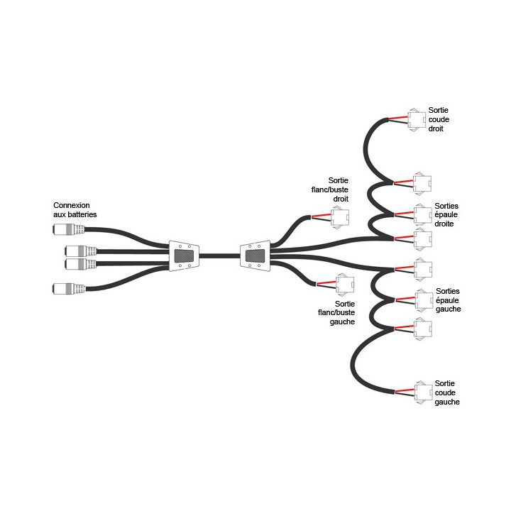 Complete single colored electric wiring for Light1 luminous jacket