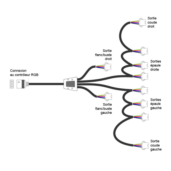 Complete RGB electric wiring for Light1 luminous jacket